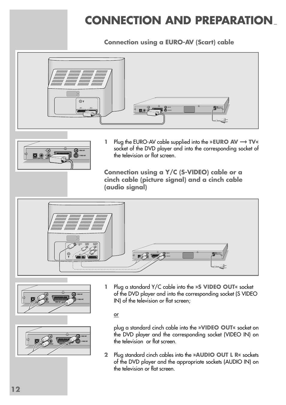 Connection and preparation, Connection using a euro-av (scart) cable | Grundig GDP 9550 User Manual | Page 12 / 47