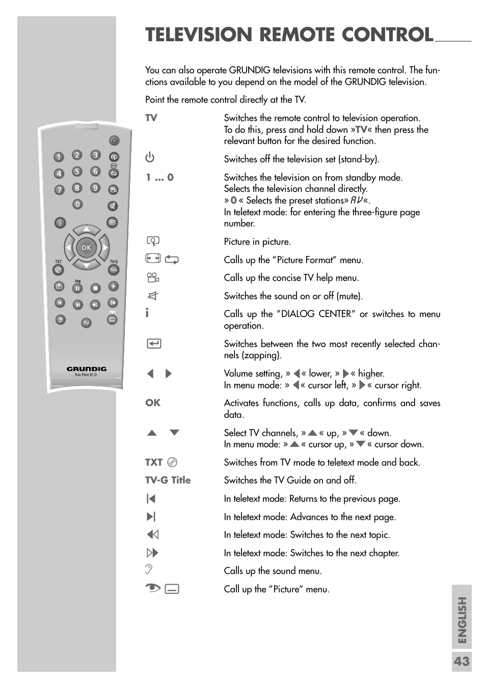 Television remote control | Grundig GDP 9550 User Manual | Page 43 / 47