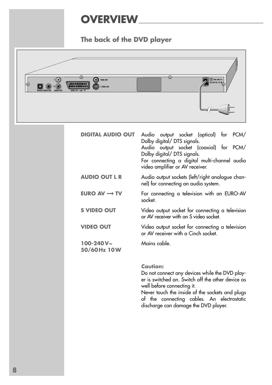 Overview, 8the back of the dvd player | Grundig GDP 9550 User Manual | Page 8 / 47