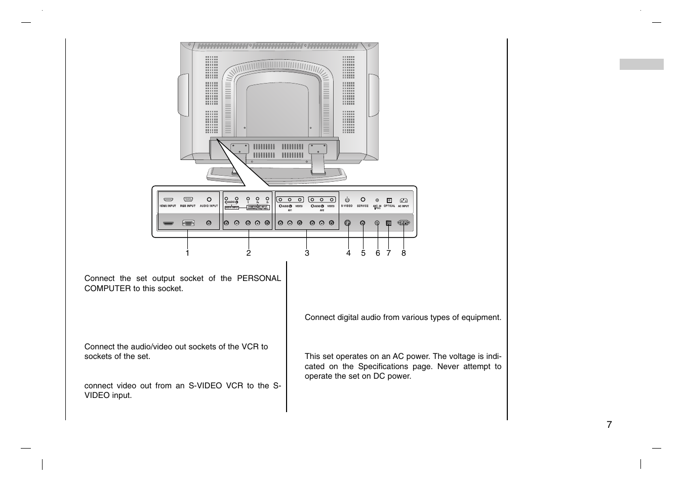 Connections of, Back panel | Grundig XENTIA LXW 94-8625 User Manual | Page 7 / 44