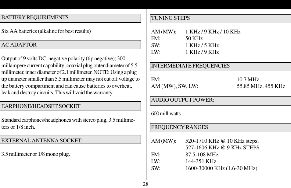 Grundig 400 PE User Manual | Page 29 / 30