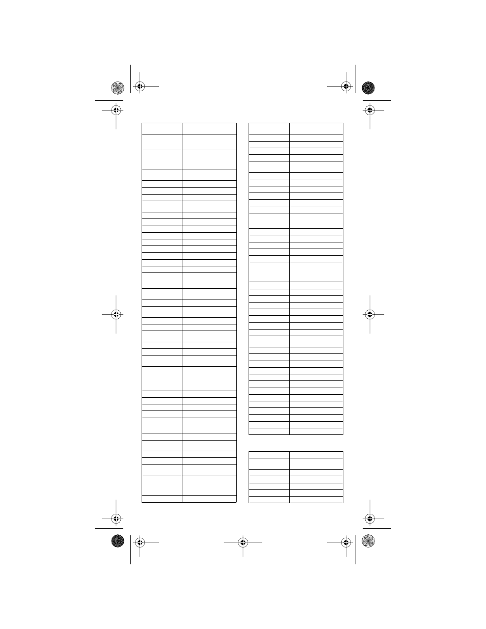 Vcr c, Odes | Grundig Platinum PVR Remote Control User Manual | Page 26 / 40