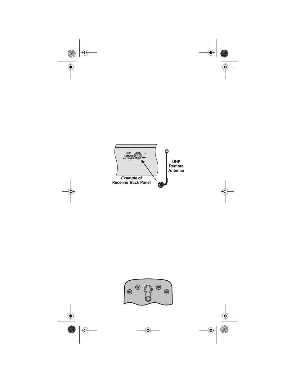 Grundig Platinum PVR Remote Control User Manual | Page 5 / 40