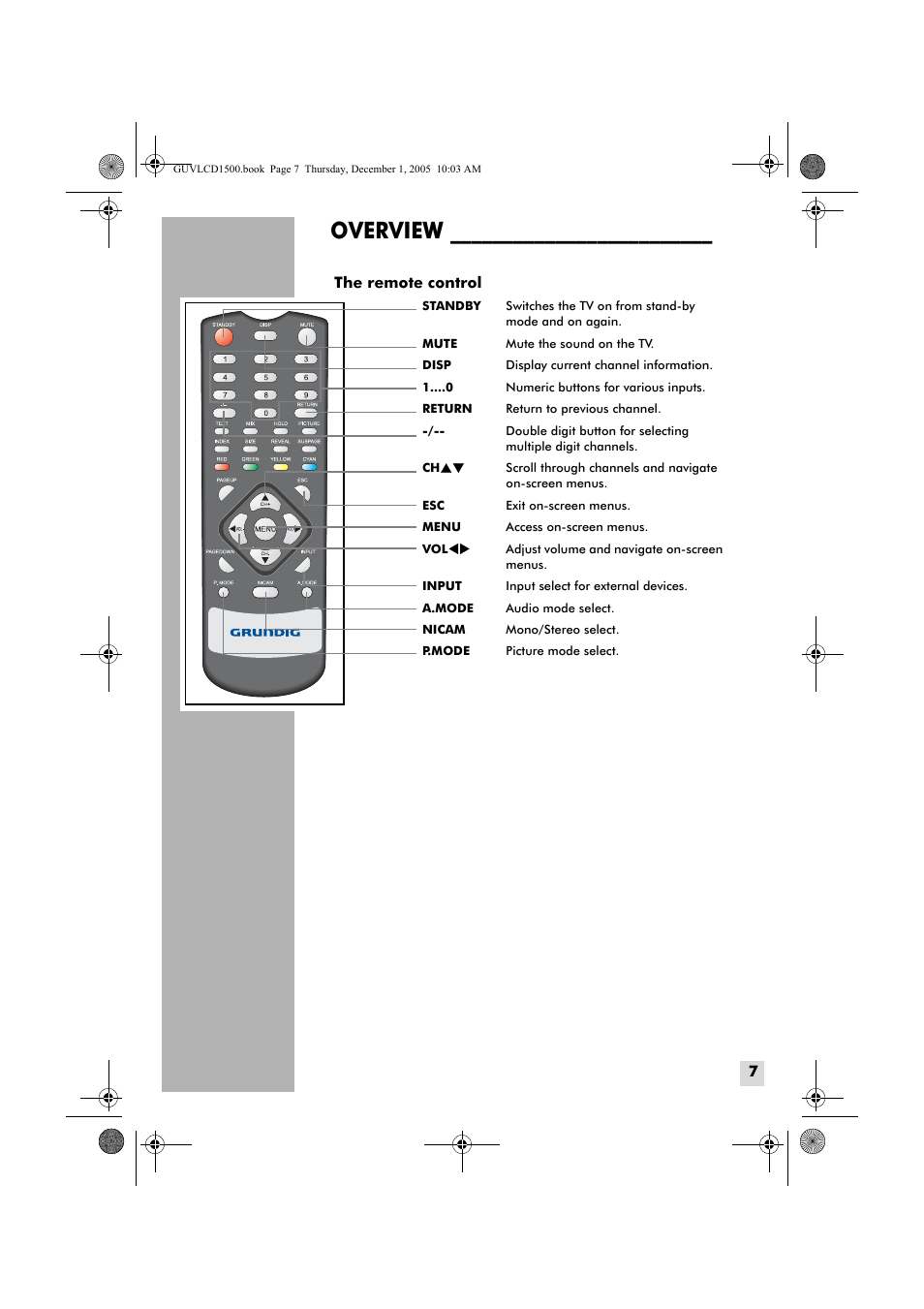 Overview | Grundig GUVL1500 User Manual | Page 7 / 24