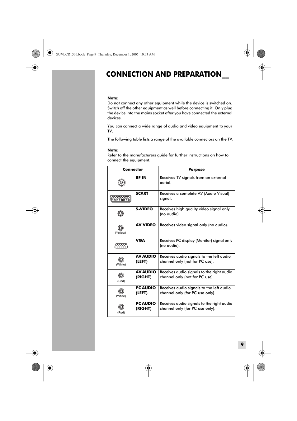 Connection and preparation | Grundig GUVL1500 User Manual | Page 9 / 24