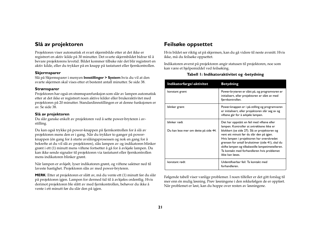 Slå av projektoren, Feilsøke oppsettet | Grundig DLPTM Projector User Manual | Page 23 / 47