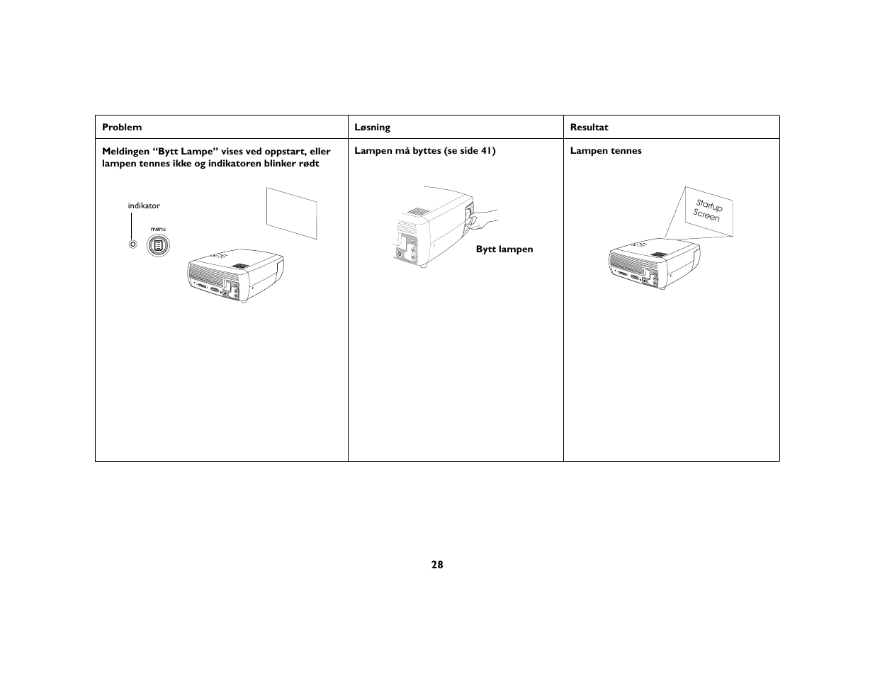 Grundig DLPTM Projector User Manual | Page 30 / 47