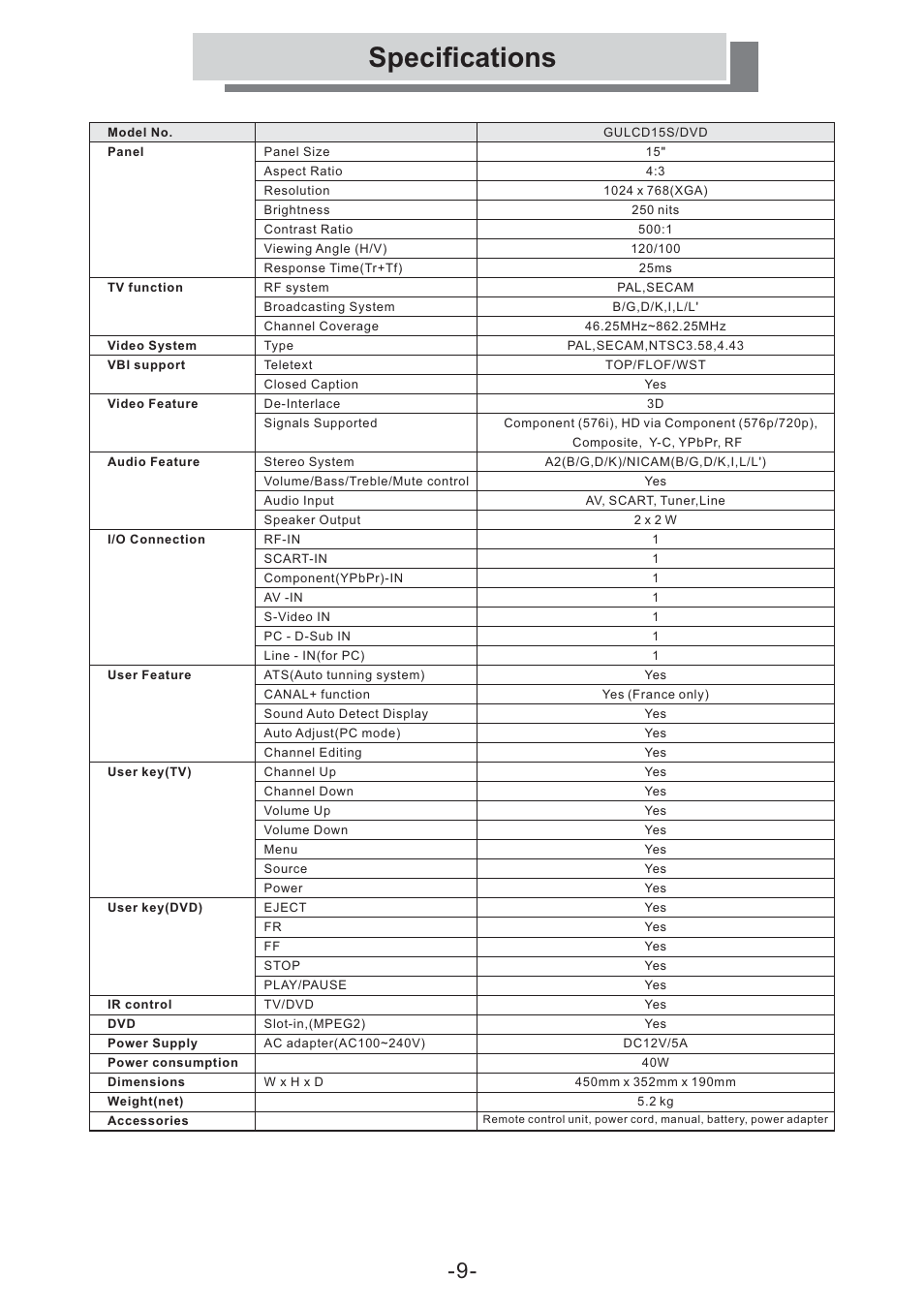 Specifications | Grundig GULCD15S/DVD User Manual | Page 9 / 34