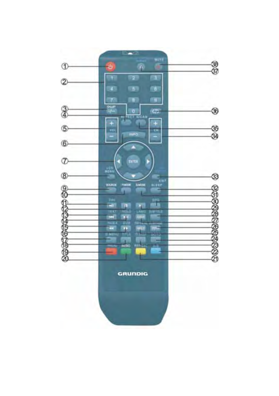 Ii. remote control | Grundig GLCD1906HDV User Manual | Page 10 / 45