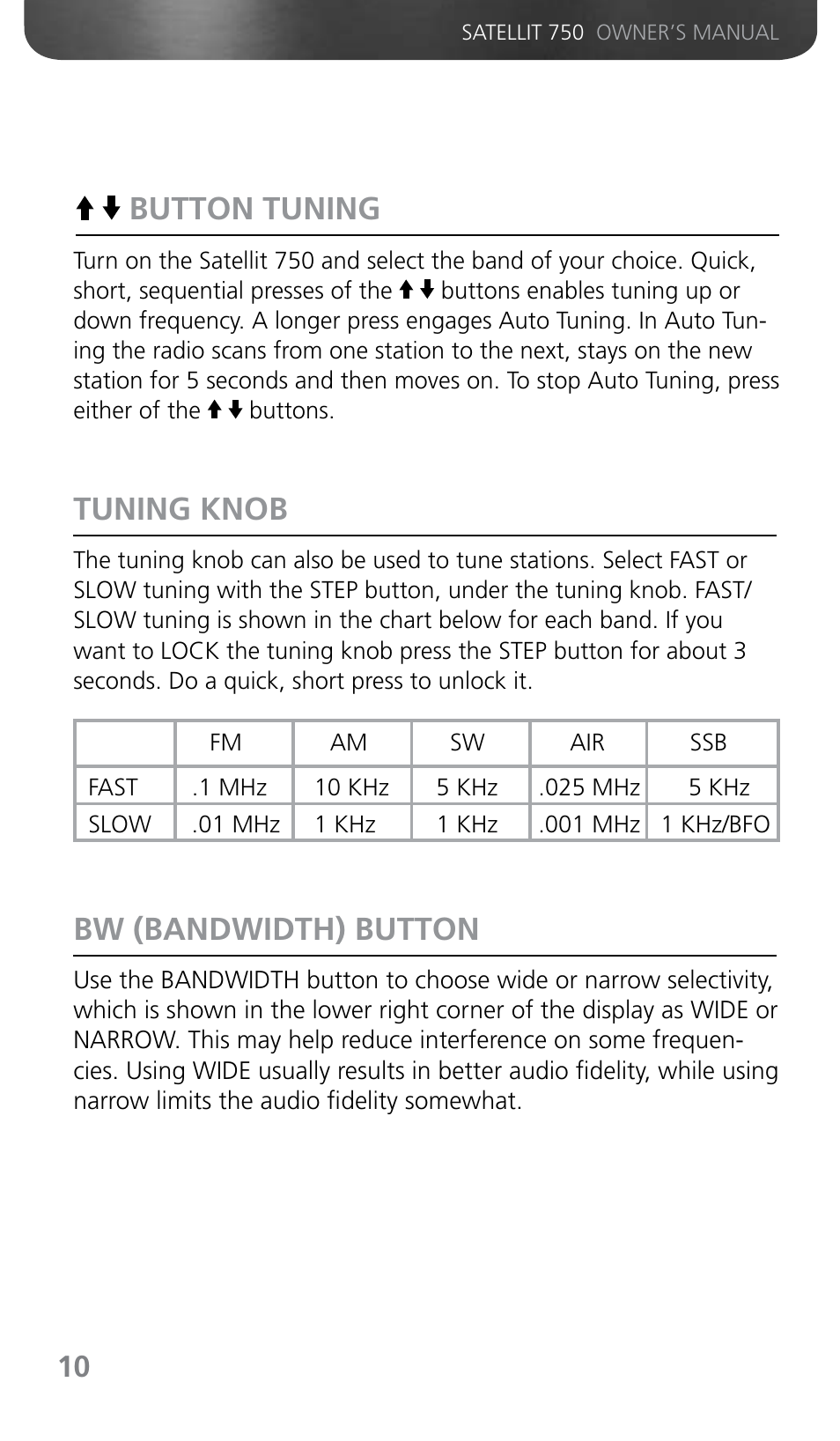 Button tuning, Tuning knob, Bw (bandwidth) button | Grundig SATELLIT 750 User Manual | Page 10 / 72