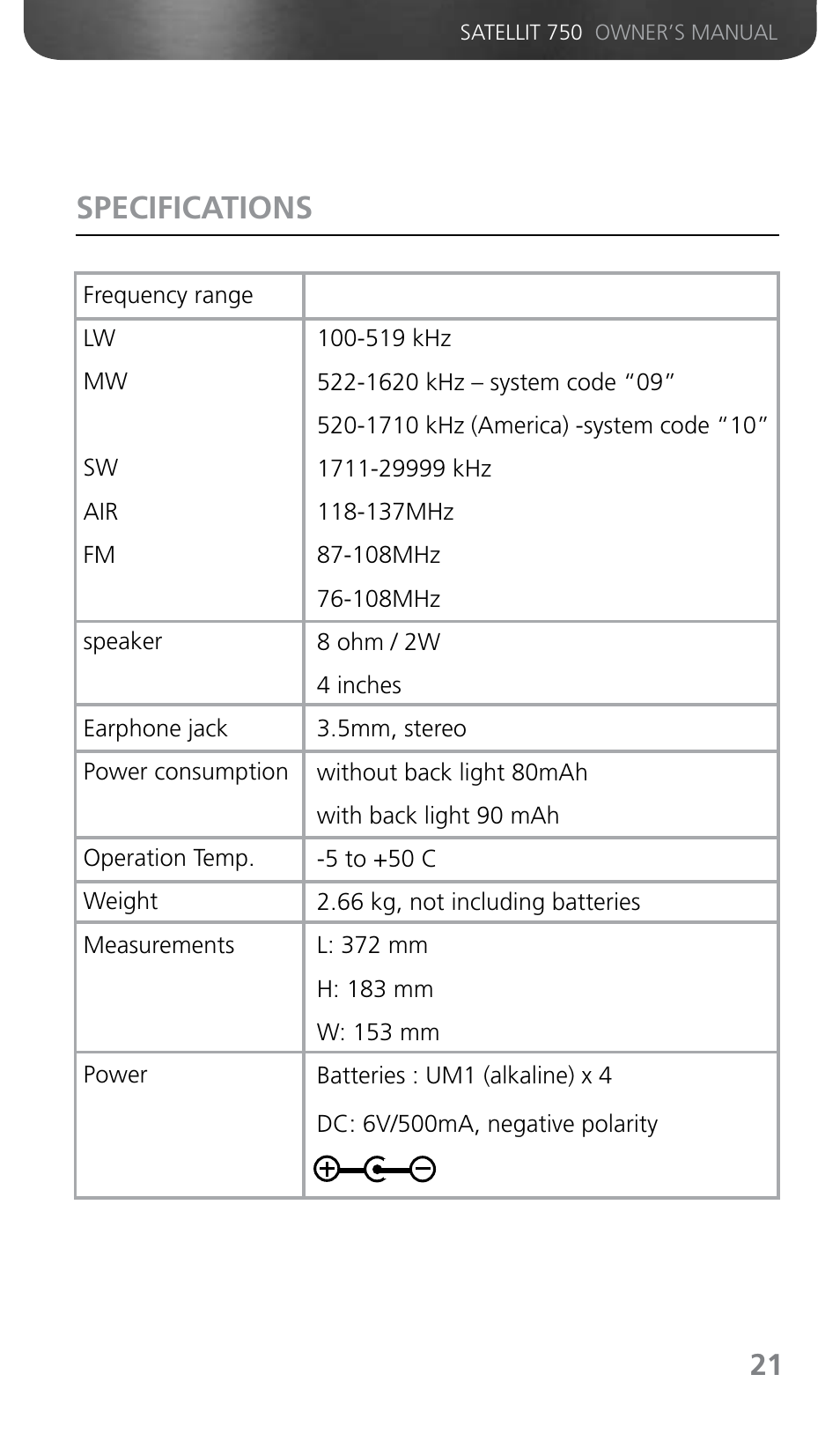 Specifications | Grundig SATELLIT 750 User Manual | Page 21 / 72