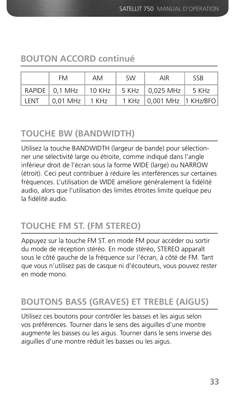 Touche bw (bandwidth) | Grundig SATELLIT 750 User Manual | Page 33 / 72