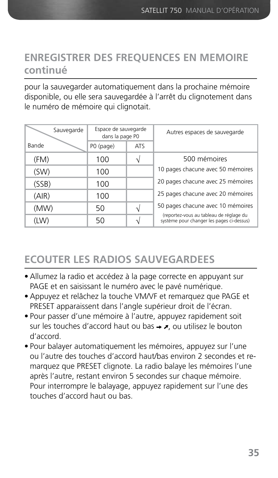 Grundig SATELLIT 750 User Manual | Page 35 / 72