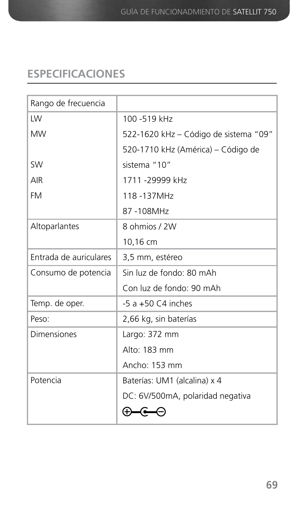 Especificaciones | Grundig SATELLIT 750 User Manual | Page 69 / 72