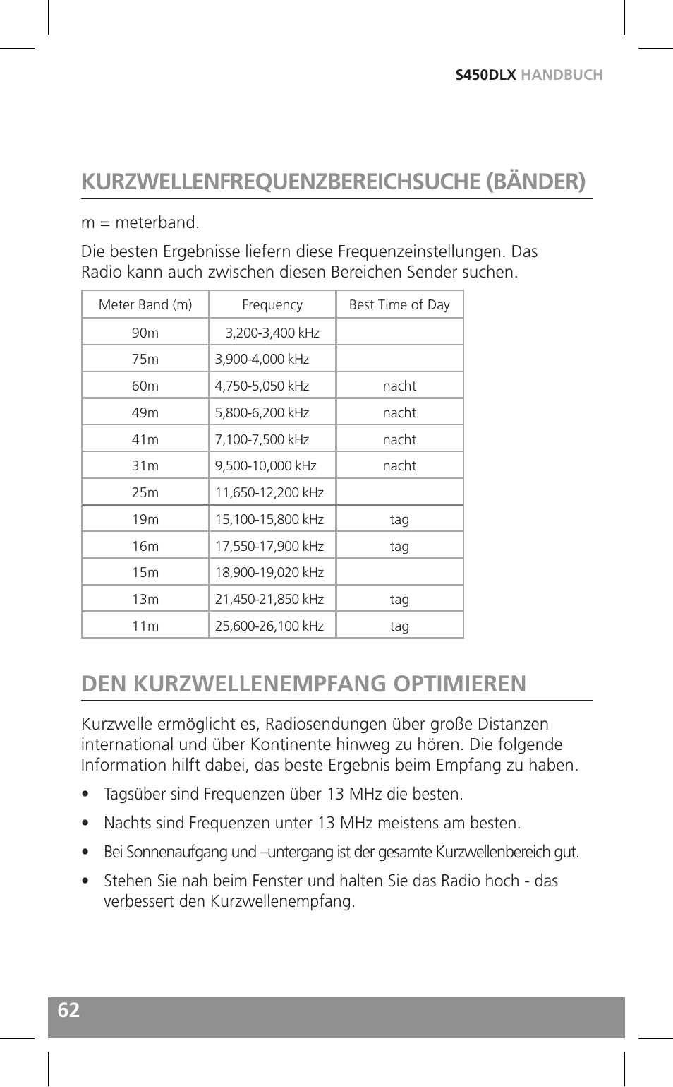 Kurzwellenfrequenzbereichsuche (bänder), Den kurzwellenempfang optimieren | Grundig FIELD RADIO S450DLX User Manual | Page 62 / 86