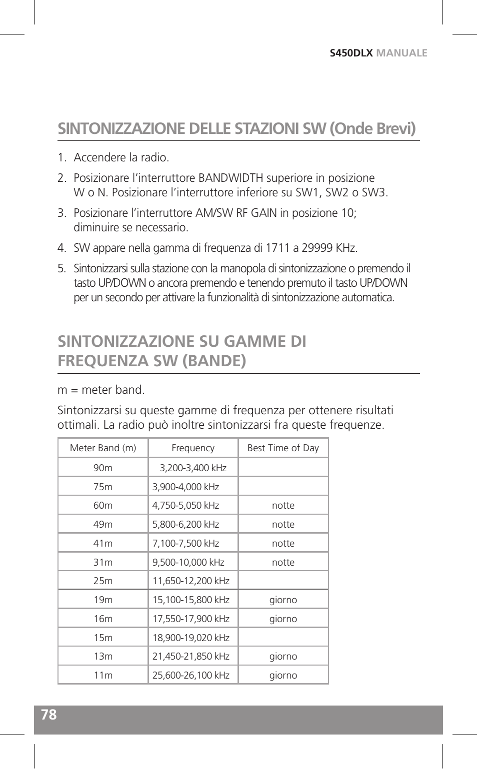 Sintonizzazione delle stazioni sw (onde brevi), Sintonizzazione su gamme di frequenza sw (bande) | Grundig FIELD RADIO S450DLX User Manual | Page 78 / 86