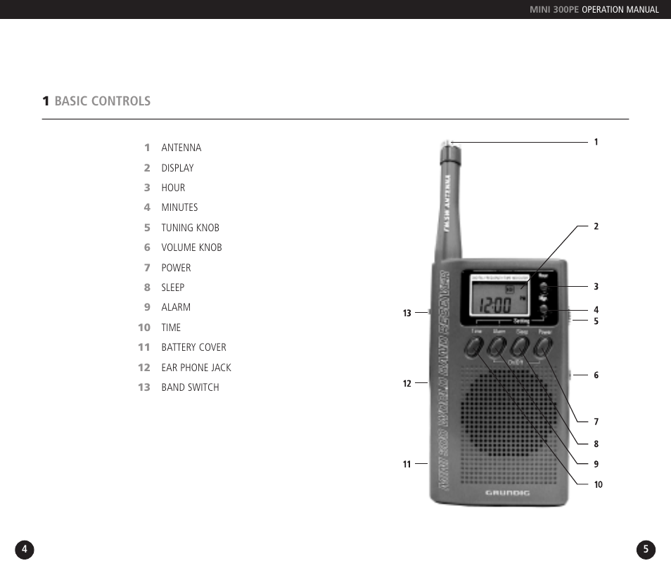 Grundig 300PE User Manual | Page 3 / 14