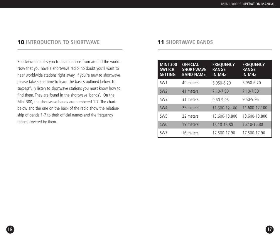 Grundig 300PE User Manual | Page 9 / 14