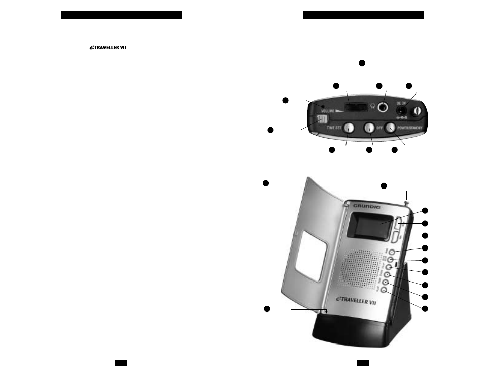 Grundig WORLD RECEIVER User Manual | Page 3 / 9