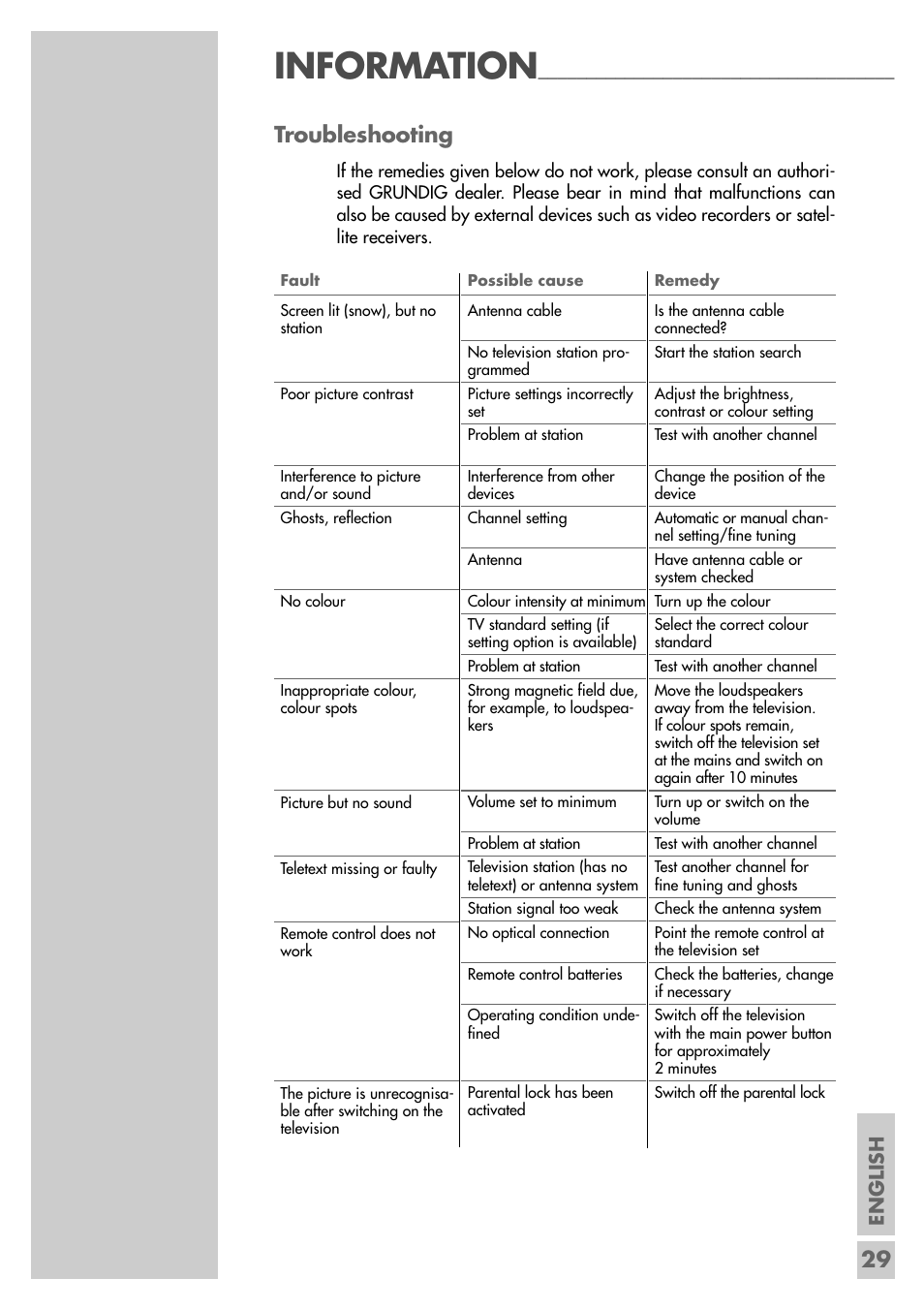 Information, Troubleshooting, English | Grundig Xentia MFS 72-4610/8 TOP User Manual | Page 29 / 31