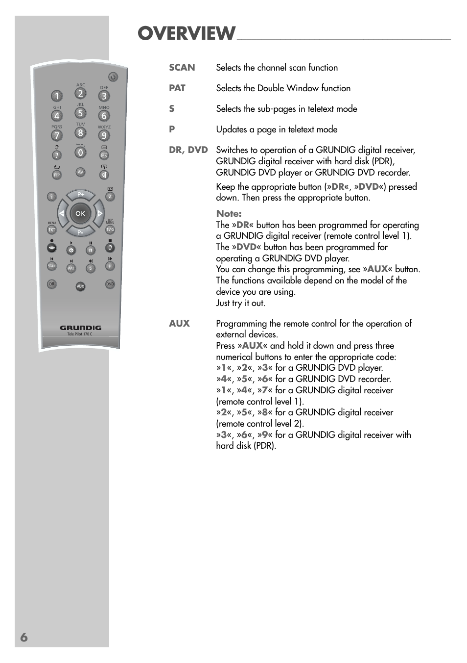 Overview | Grundig Xentia MFS 72-4610/8 TOP User Manual | Page 6 / 31