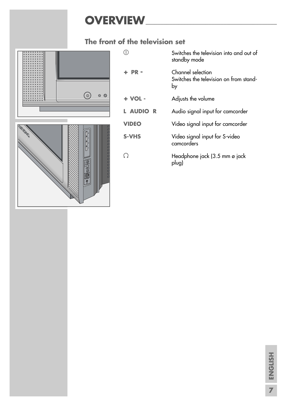 Overview, 7the front of the television set | Grundig Xentia MFS 72-4610/8 TOP User Manual | Page 7 / 31