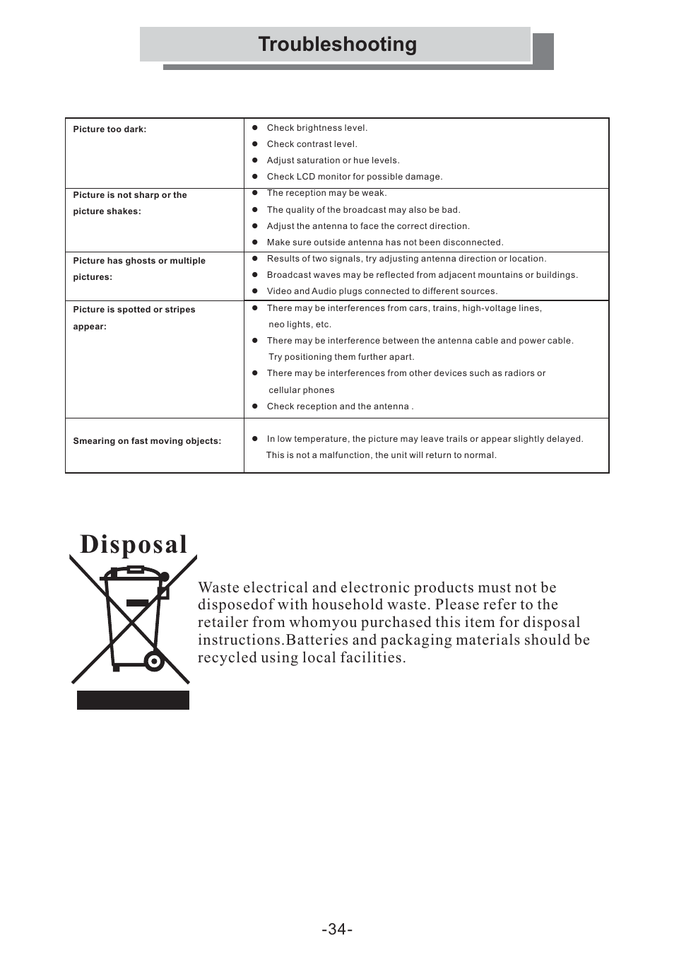 Disposal, Osd menu descriptions troubleshooting | Grundig GULCD20S/DVD User Manual | Page 34 / 34