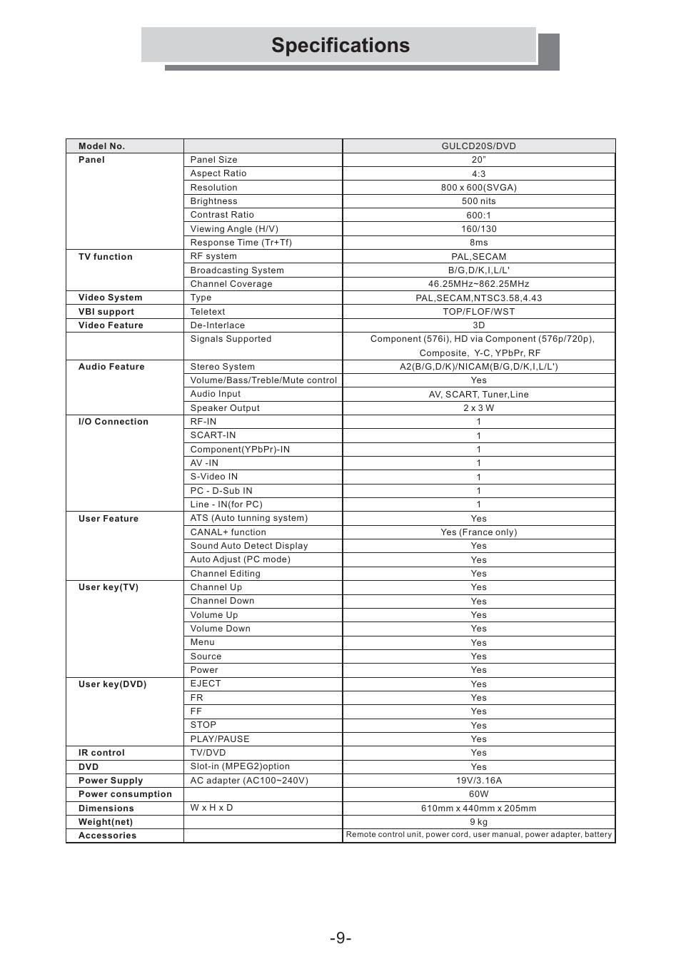 Specifications | Grundig GULCD20S/DVD User Manual | Page 9 / 34