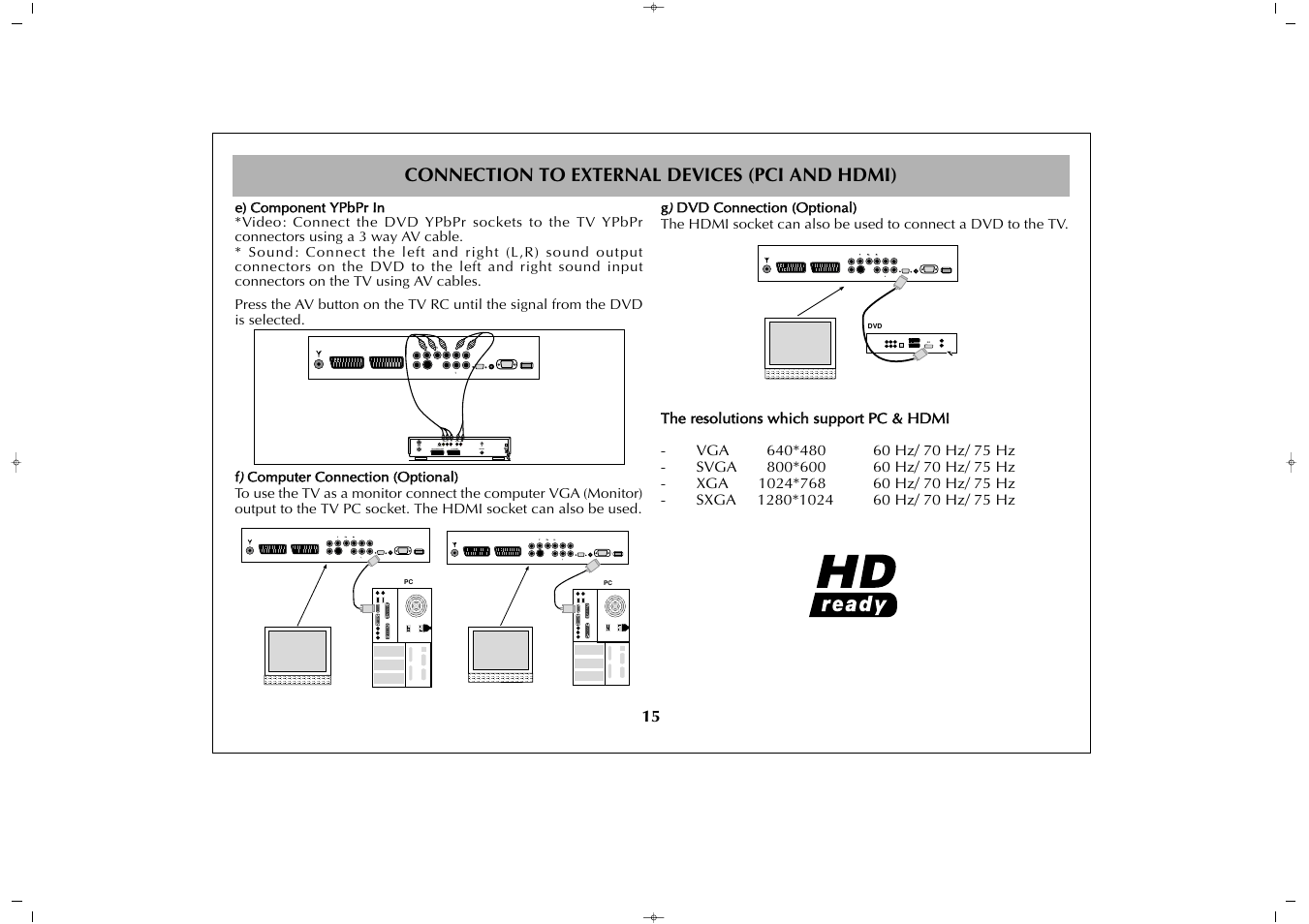 Grundig GULCD26HDIT User Manual | Page 15 / 45