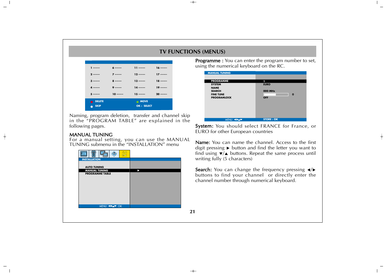 Tv functions (menus) | Grundig GULCD26HDIT User Manual | Page 21 / 45