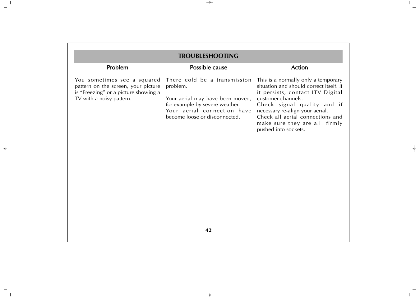 Grundig GULCD26HDIT User Manual | Page 42 / 45