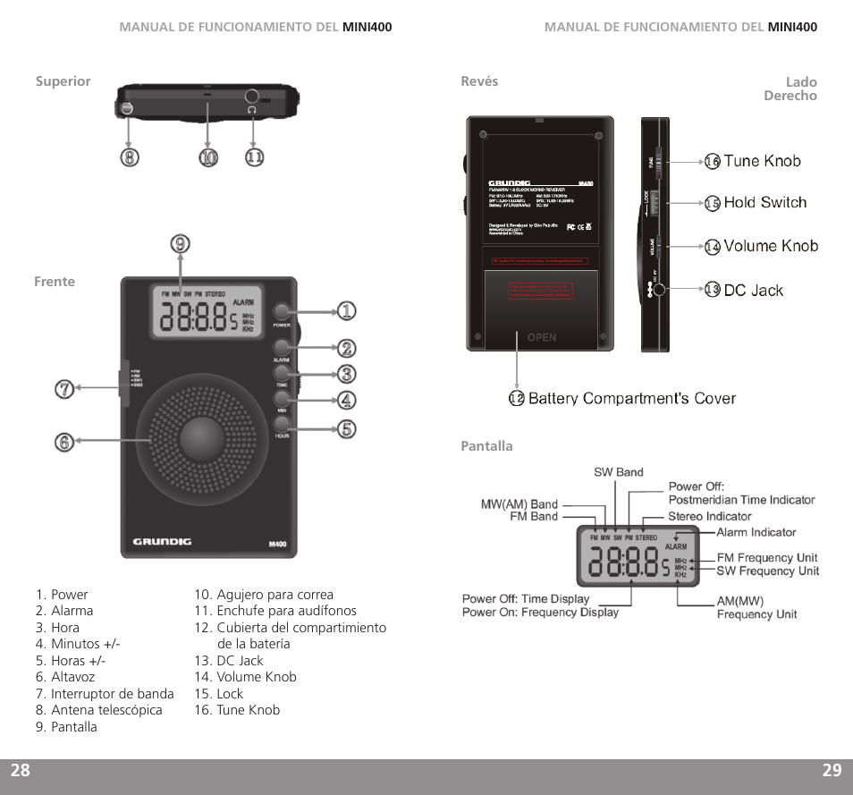 Grundig MINI400 User Manual | Page 15 / 21