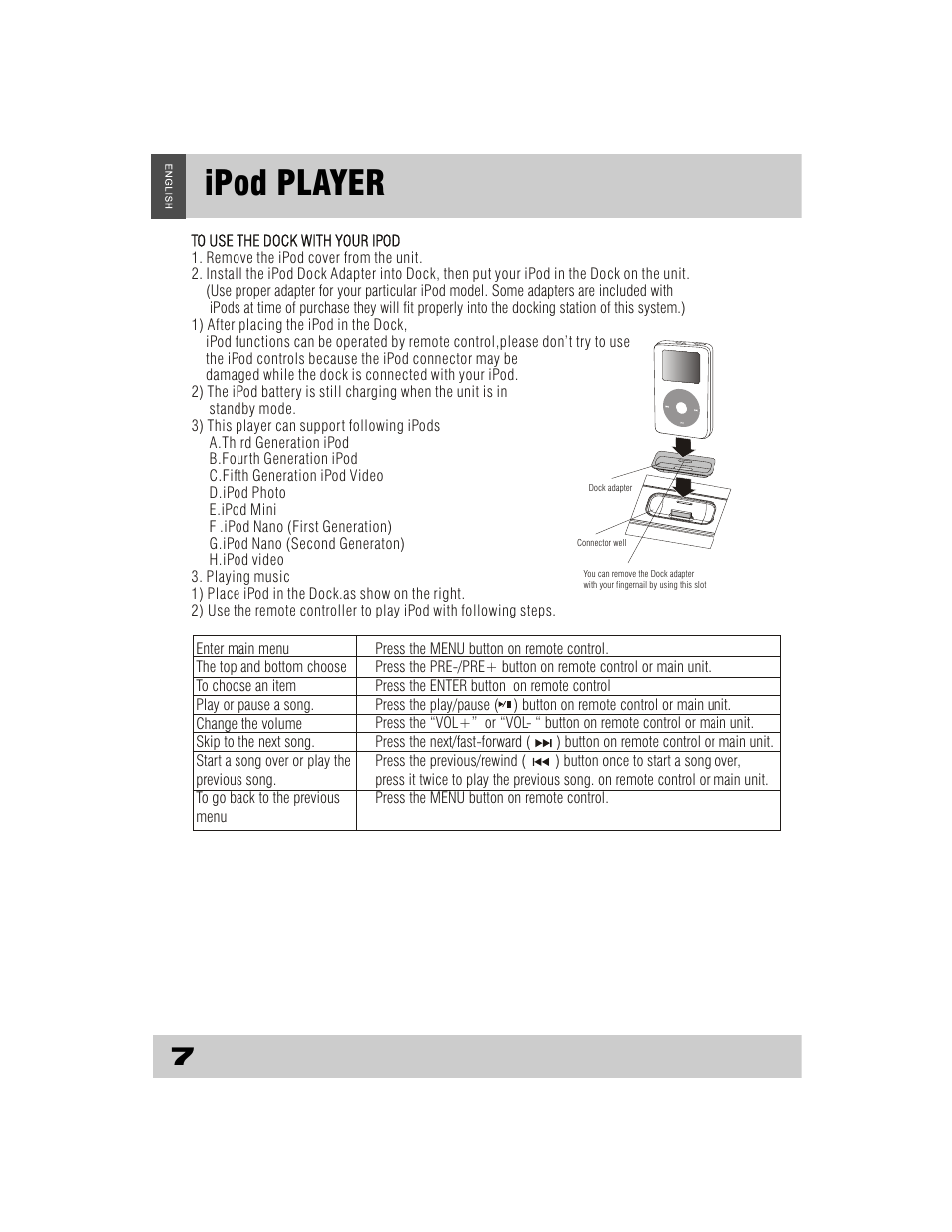 Ipod player | Grundig CDS2500IPW User Manual | Page 10 / 22