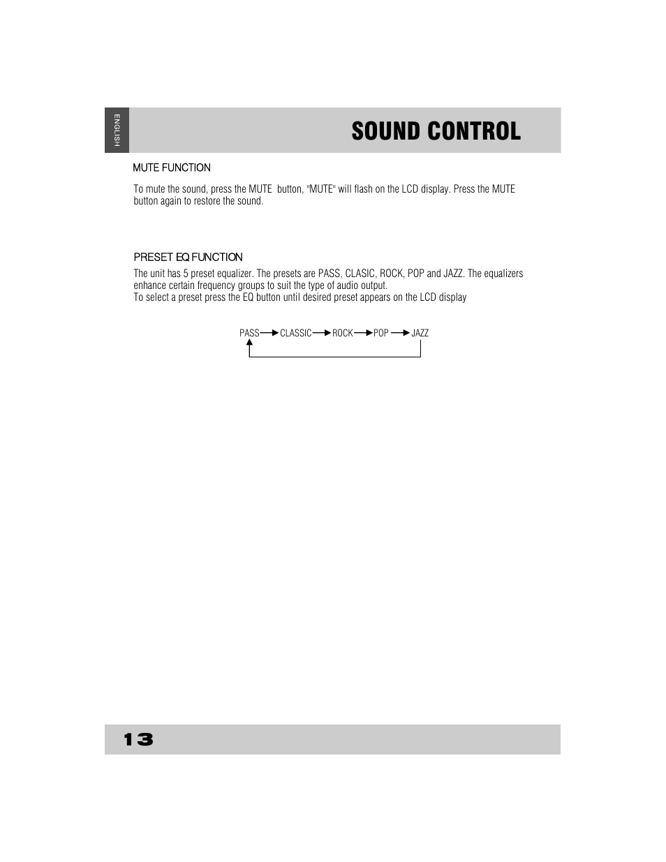 Sound control | Grundig CDS2500IPW User Manual | Page 16 / 22