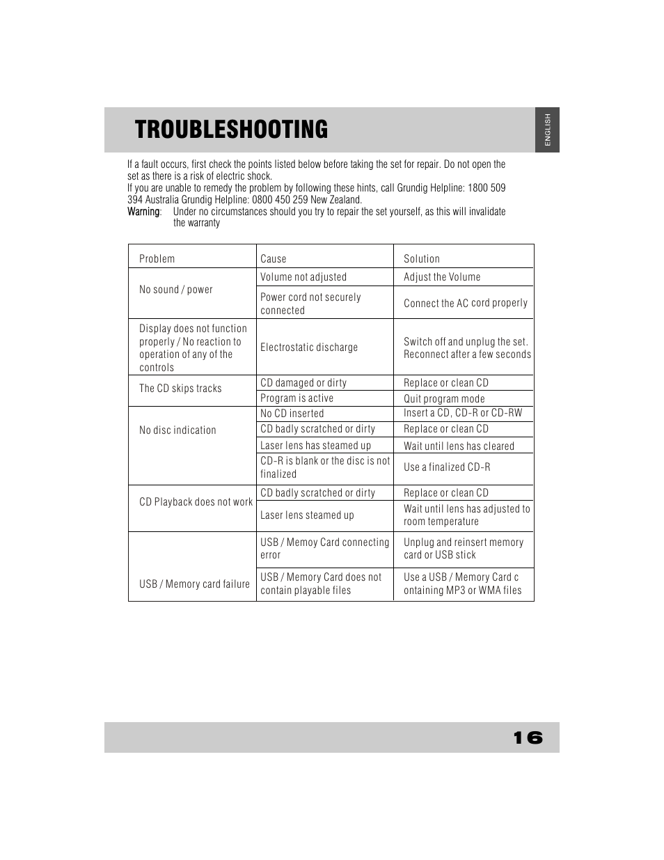 Troubleshooting | Grundig CDS2500IPW User Manual | Page 19 / 22