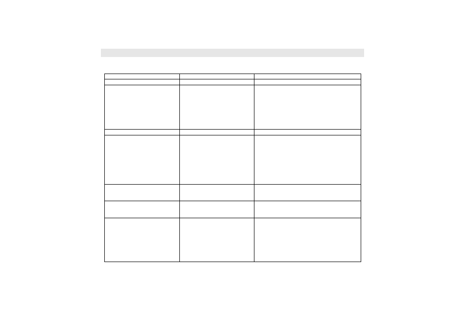 Troubleshooting | Grundig World Receiver G2000A User Manual | Page 12 / 13