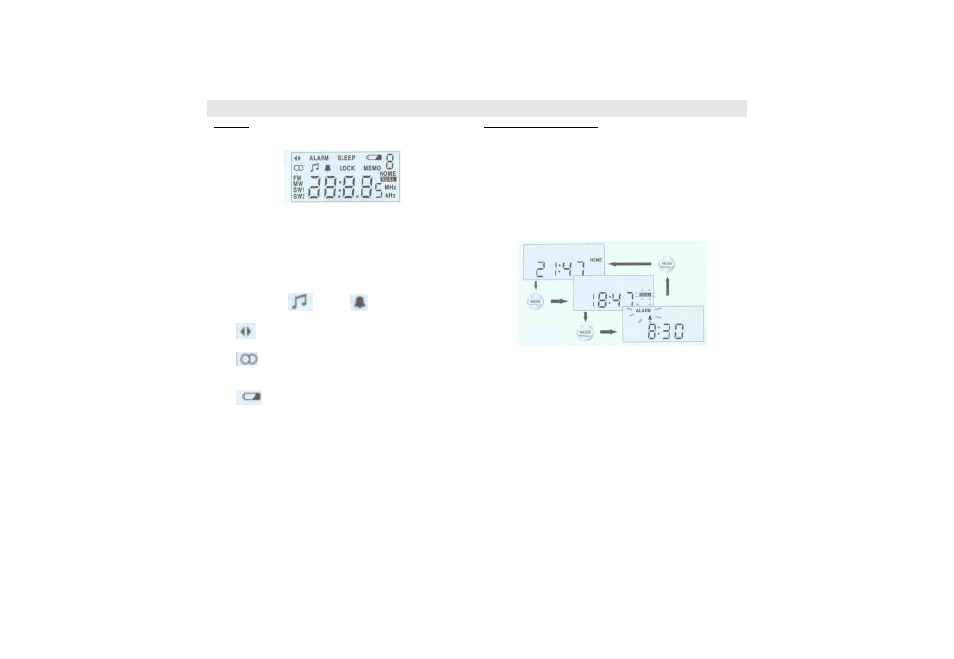 Display | Grundig World Receiver G2000A User Manual | Page 4 / 13