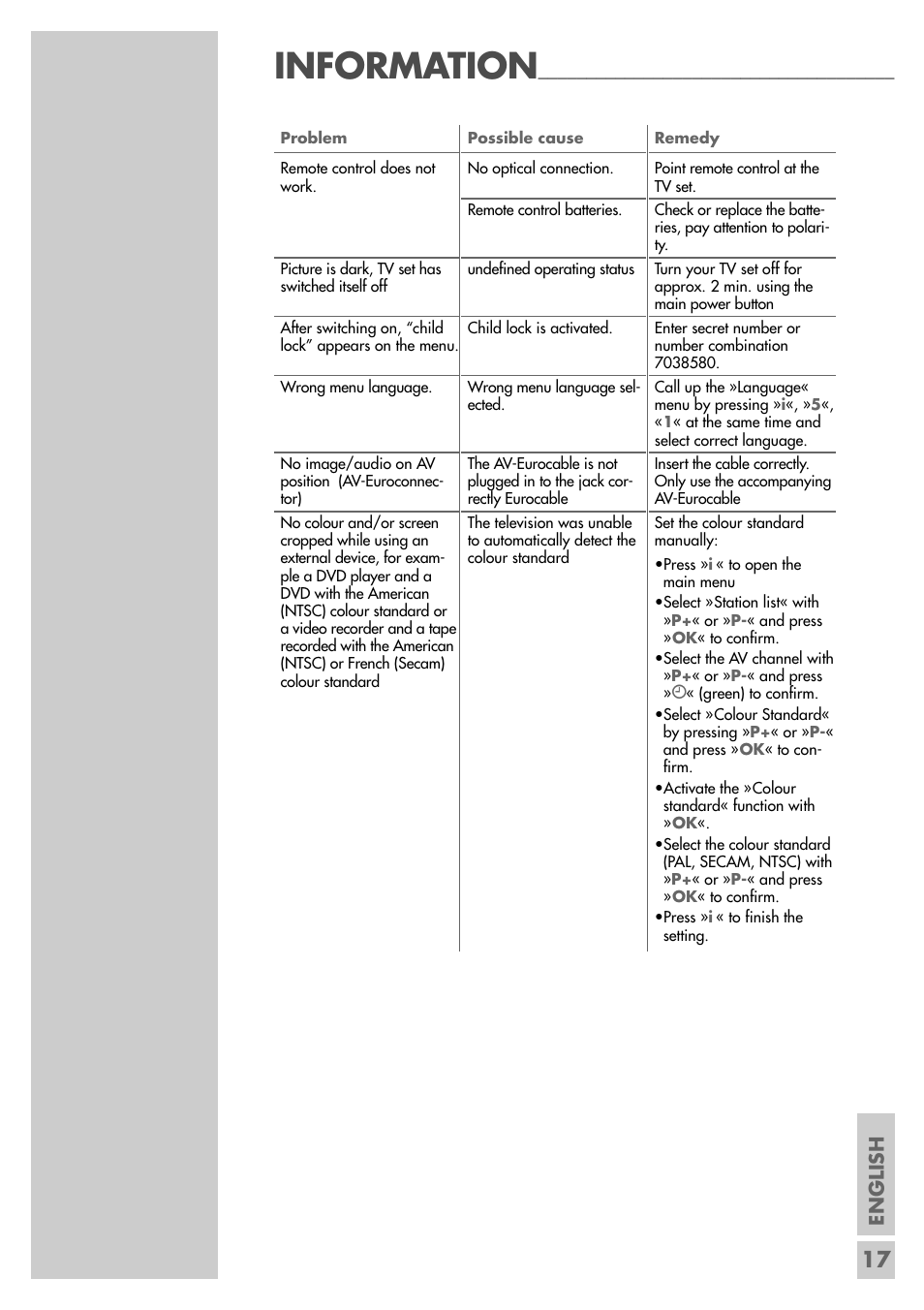Information, English | Grundig VISION II LXW 68-9620 User Manual | Page 17 / 19