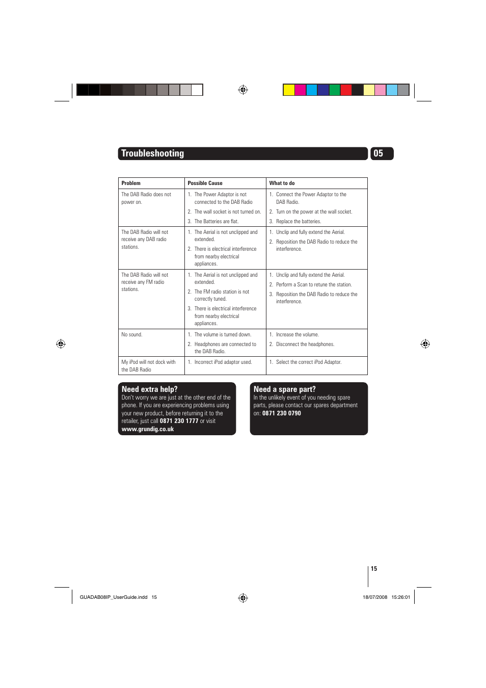 05 troubleshooting, Need extra help, Need a spare part | Grundig GUADAB08IP User Manual | Page 15 / 19