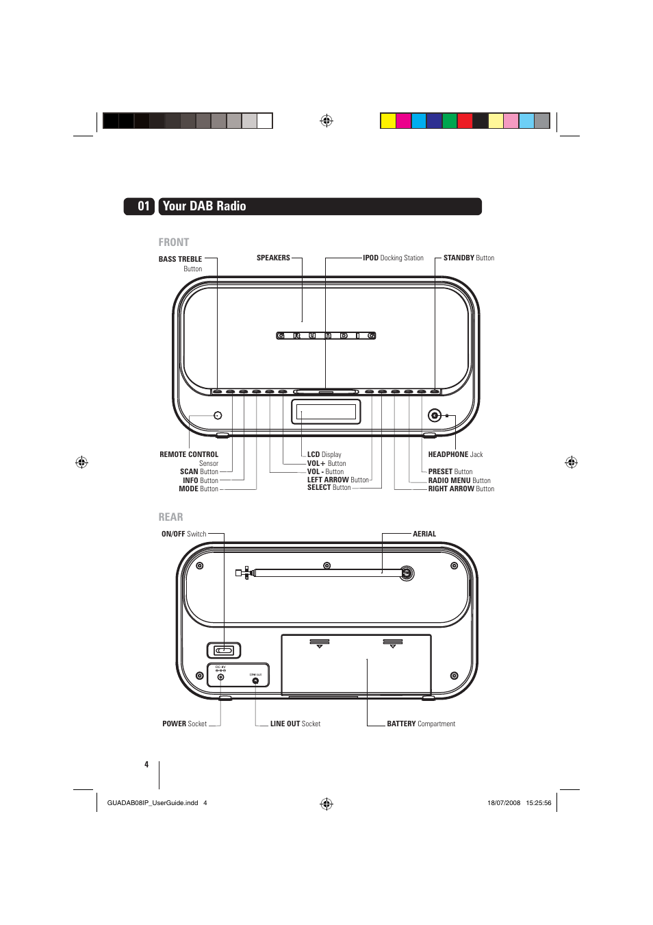 01 your dab radio, Front rear | Grundig GUADAB08IP User Manual | Page 4 / 19