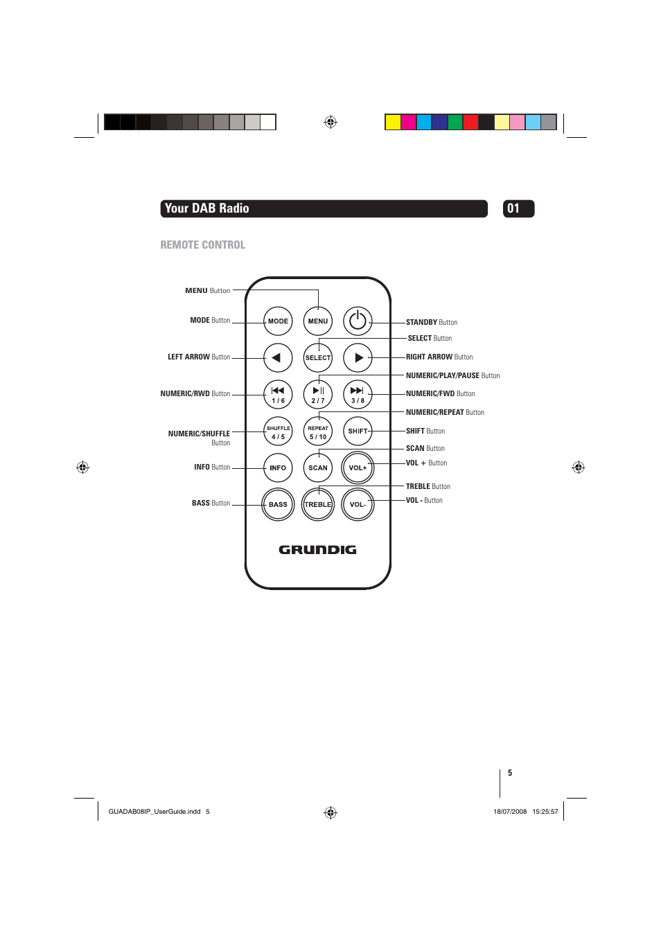 01 your dab radio, Remote control | Grundig GUADAB08IP User Manual | Page 5 / 19