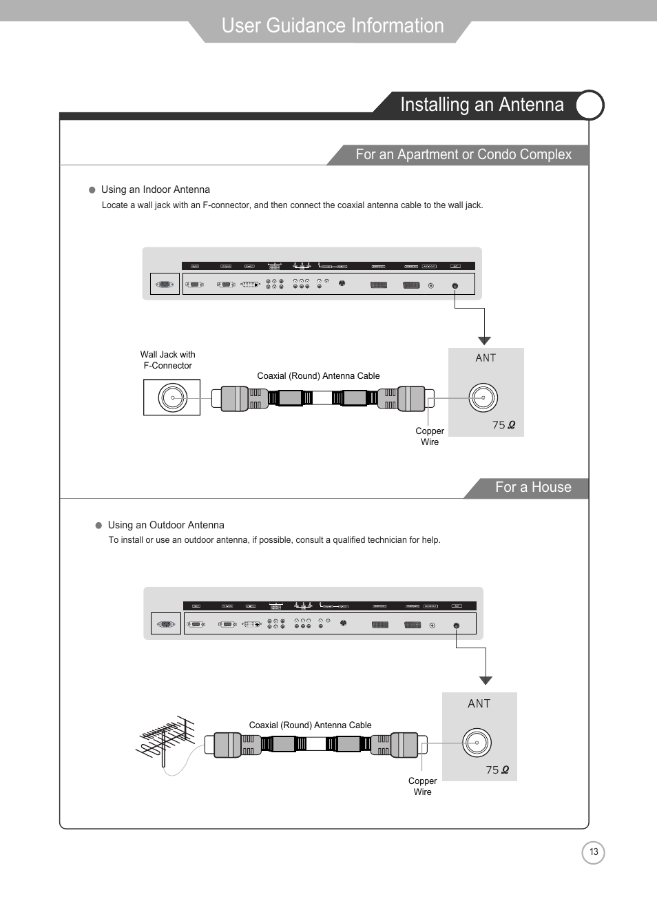 User guidance information, Installing an antenna, For a house | For an apartment or condo complex | Grundig Xentia LXW 102-8625 REF User Manual | Page 13 / 60