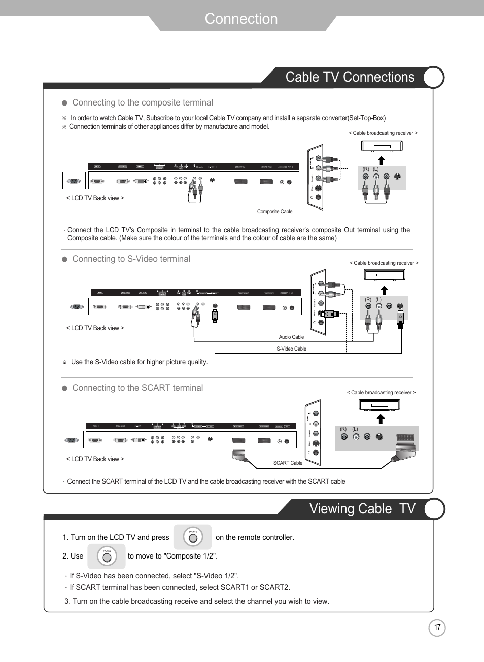 Connection, Viewing cable tv, Cable tv connections | Grundig Xentia LXW 102-8625 REF User Manual | Page 17 / 60