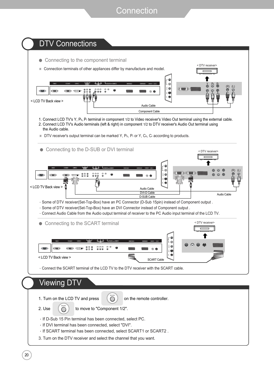 Connection, Viewing dtv, Dtv connections | Grundig Xentia LXW 102-8625 REF User Manual | Page 20 / 60