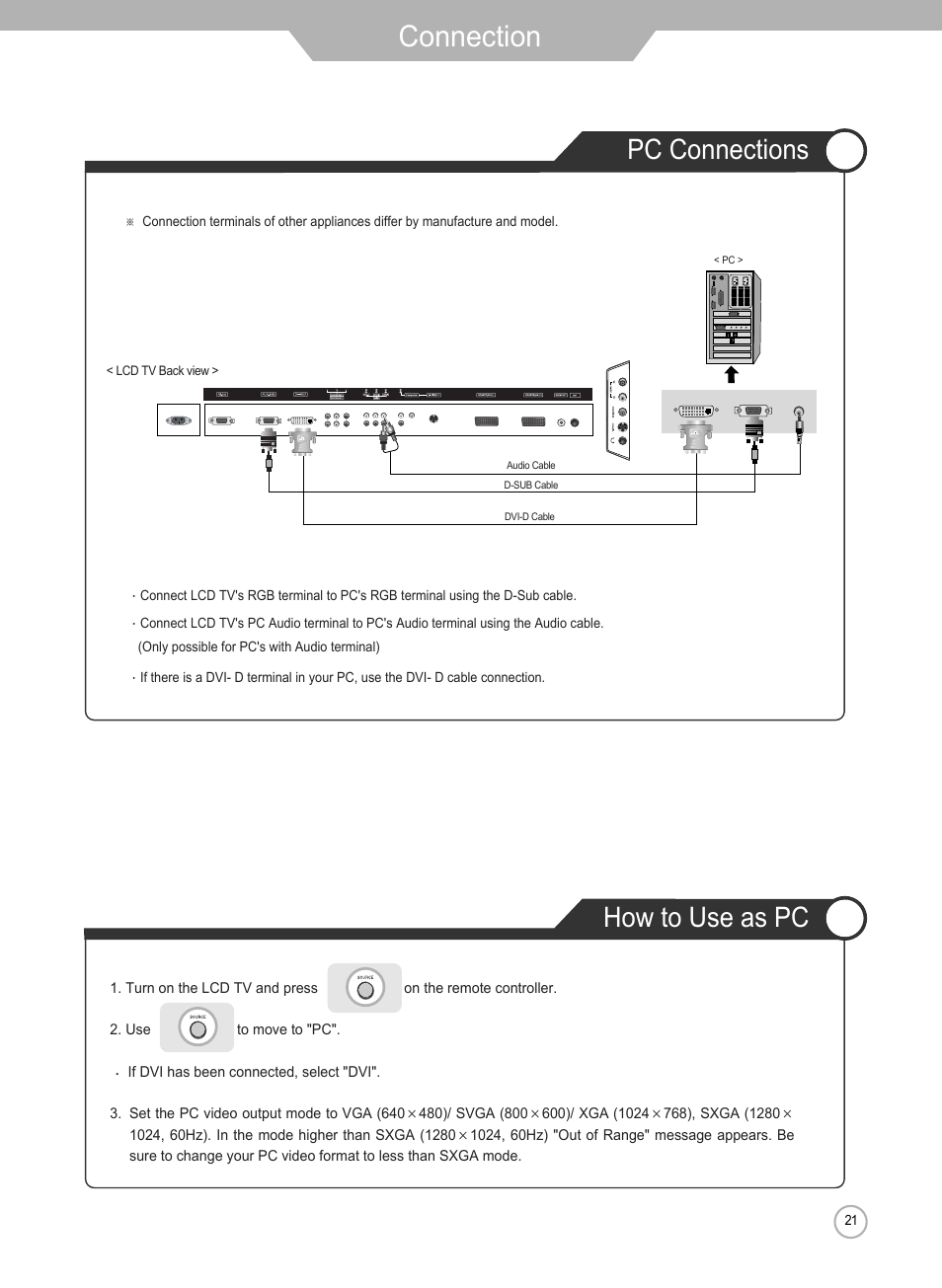 Connection, Pc connections how to use as pc pc connections | Grundig Xentia LXW 102-8625 REF User Manual | Page 21 / 60