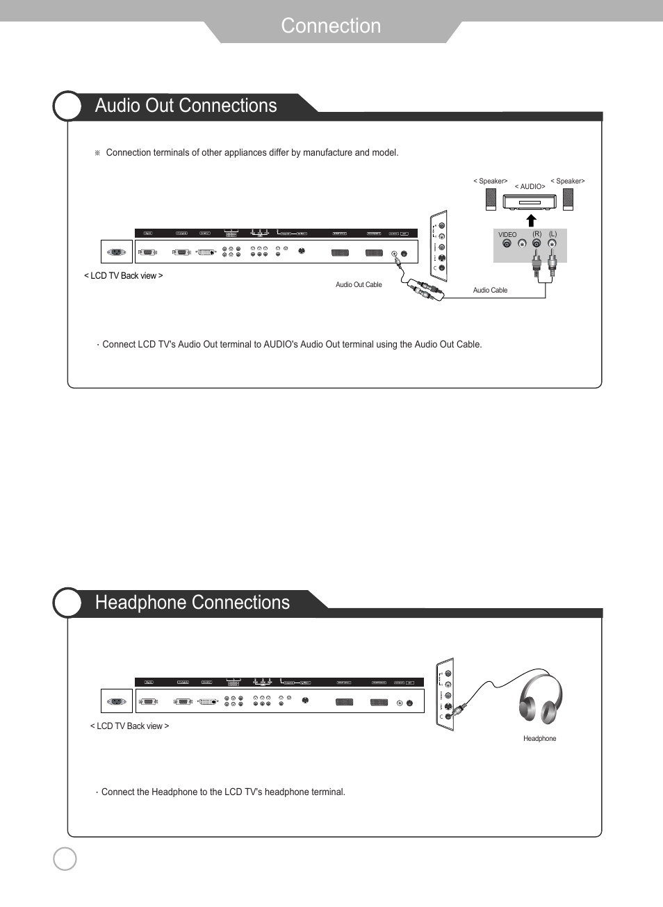 Connection, Audio out connections headphone connections | Grundig Xentia LXW 102-8625 REF User Manual | Page 22 / 60