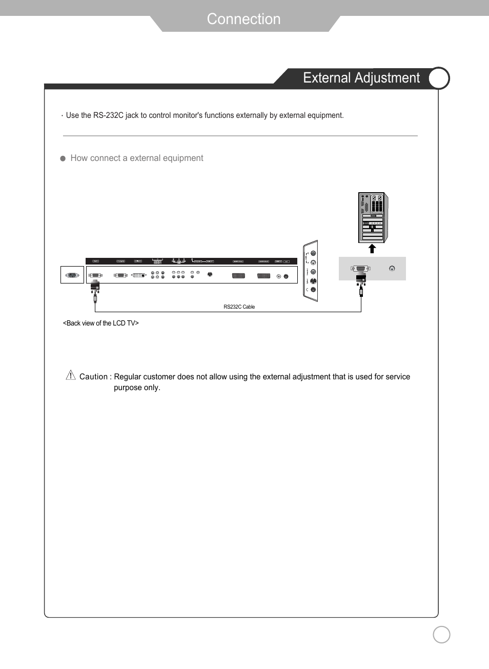 Connection, External adjustment | Grundig Xentia LXW 102-8625 REF User Manual | Page 23 / 60