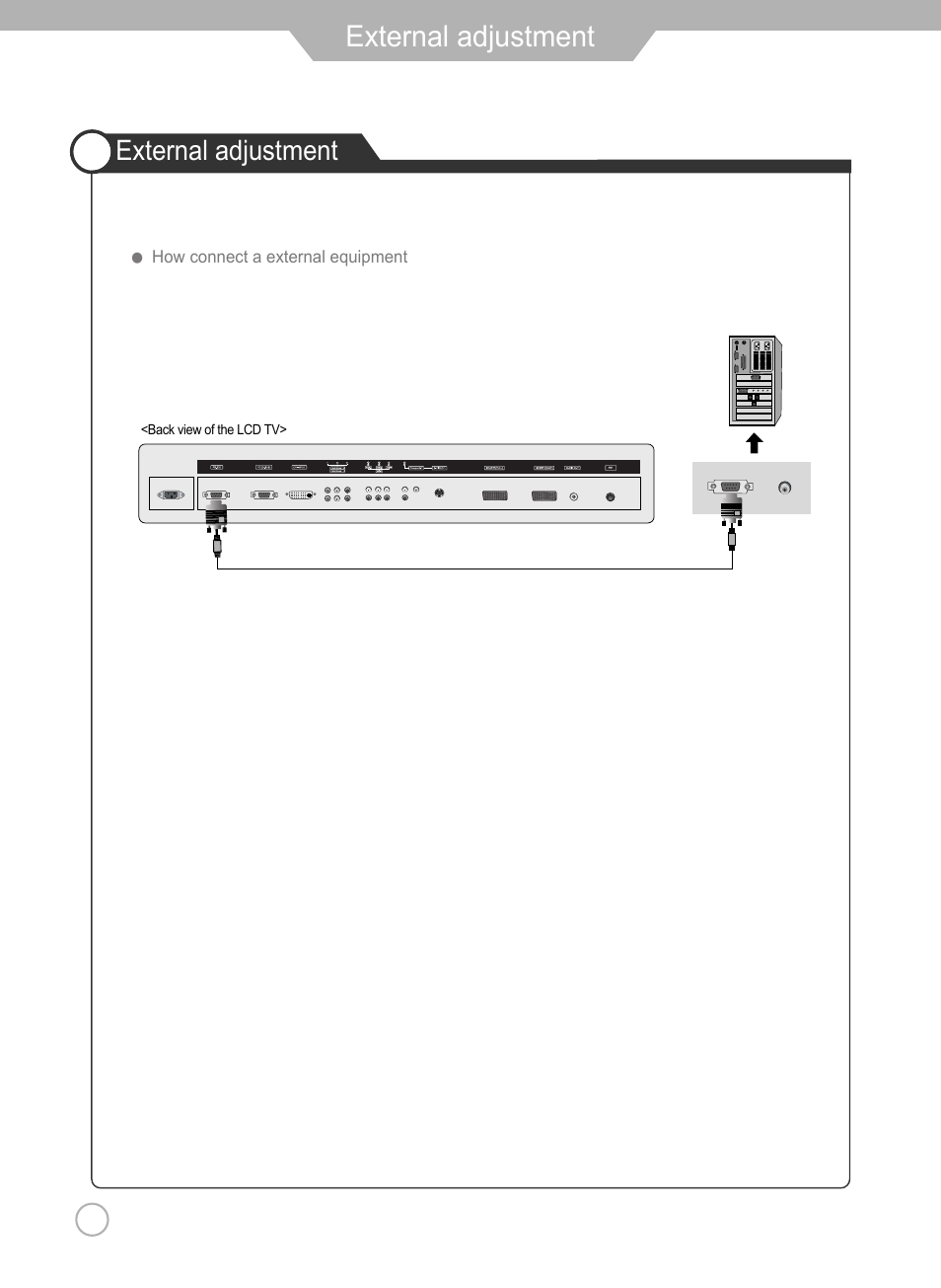 External adjustment | Grundig Xentia LXW 102-8625 REF User Manual | Page 46 / 60