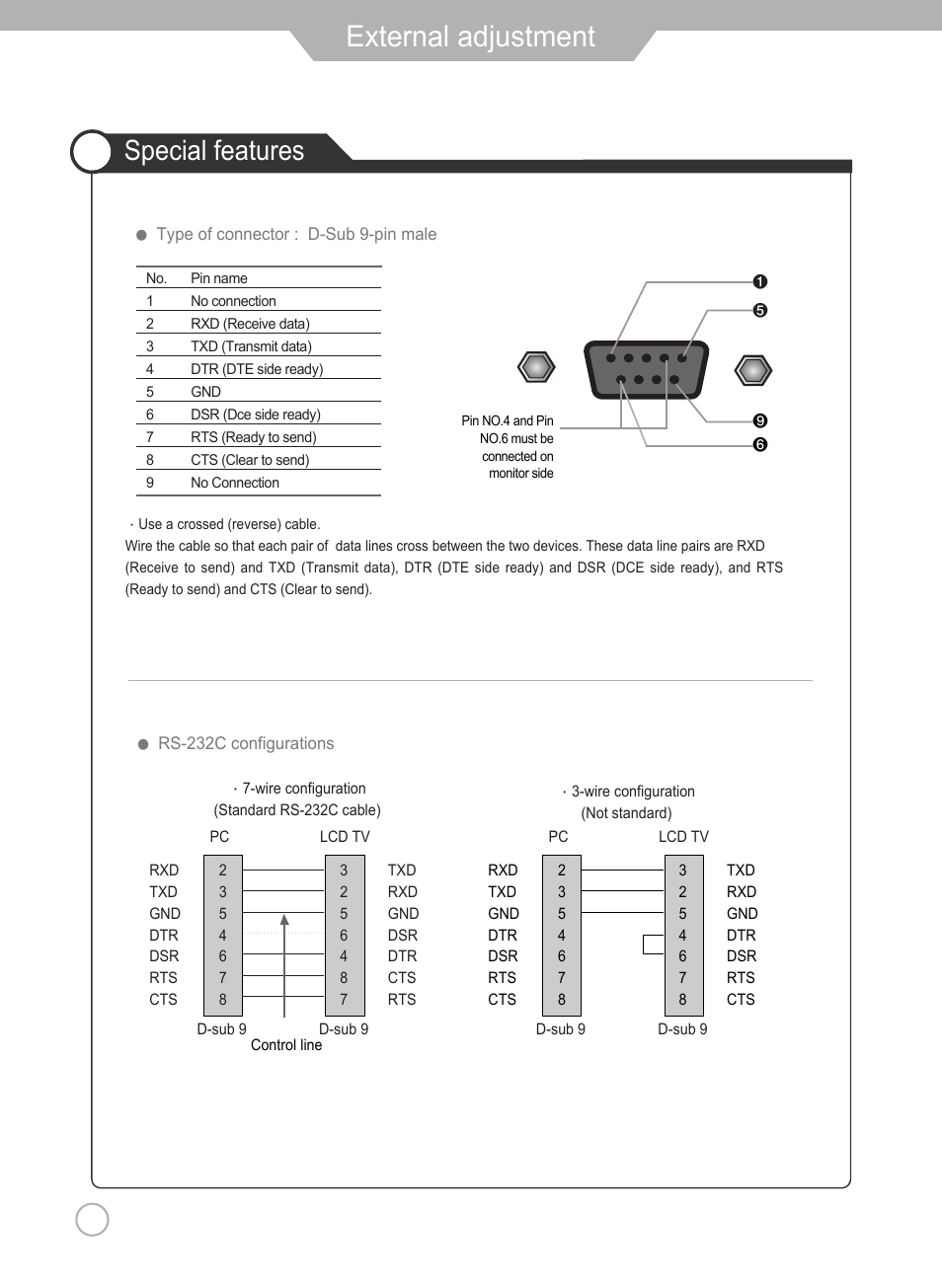External adjustment, Special features | Grundig Xentia LXW 102-8625 REF User Manual | Page 48 / 60