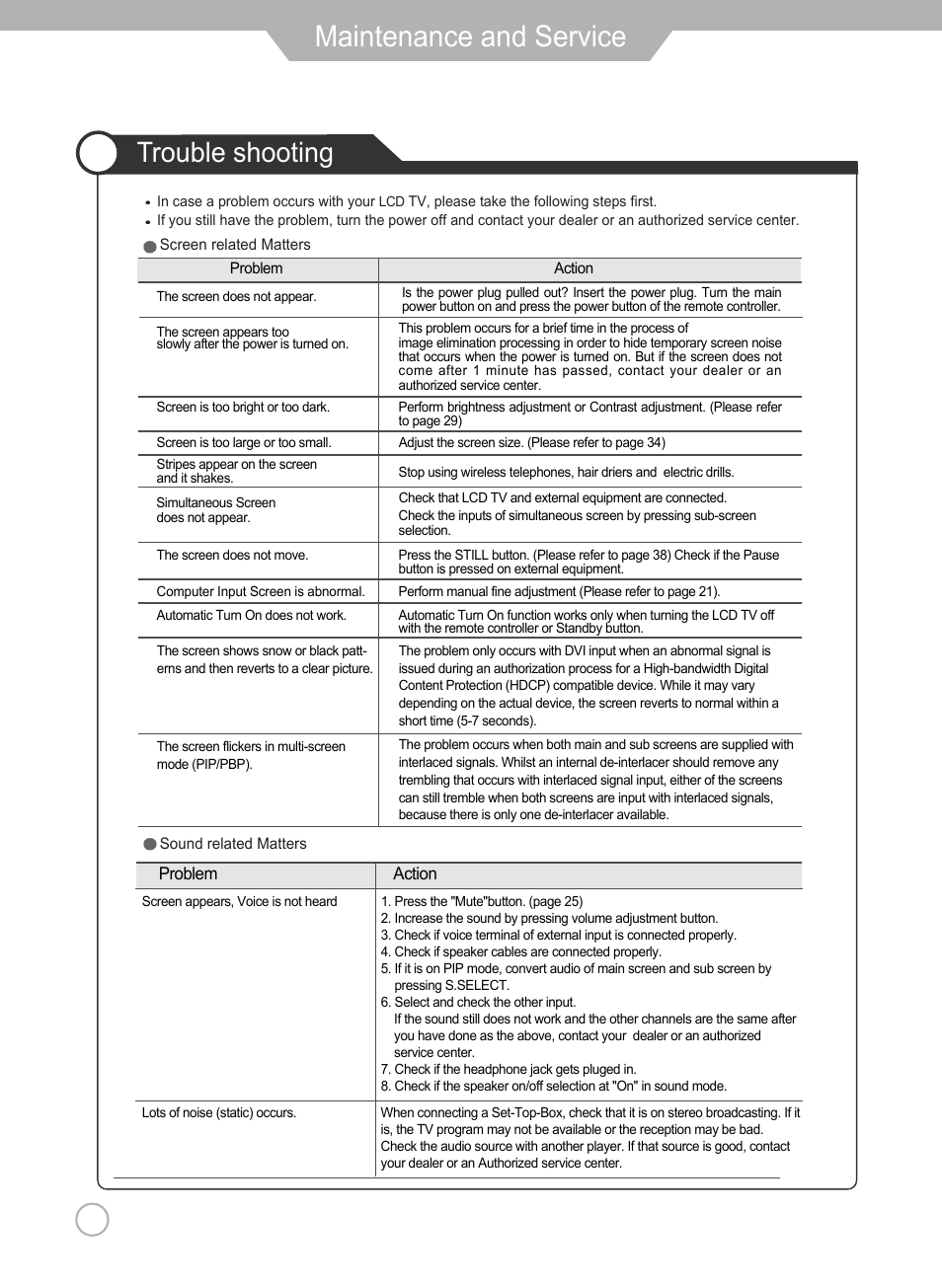 Maintenance and service, Trouble shooting | Grundig Xentia LXW 102-8625 REF User Manual | Page 54 / 60